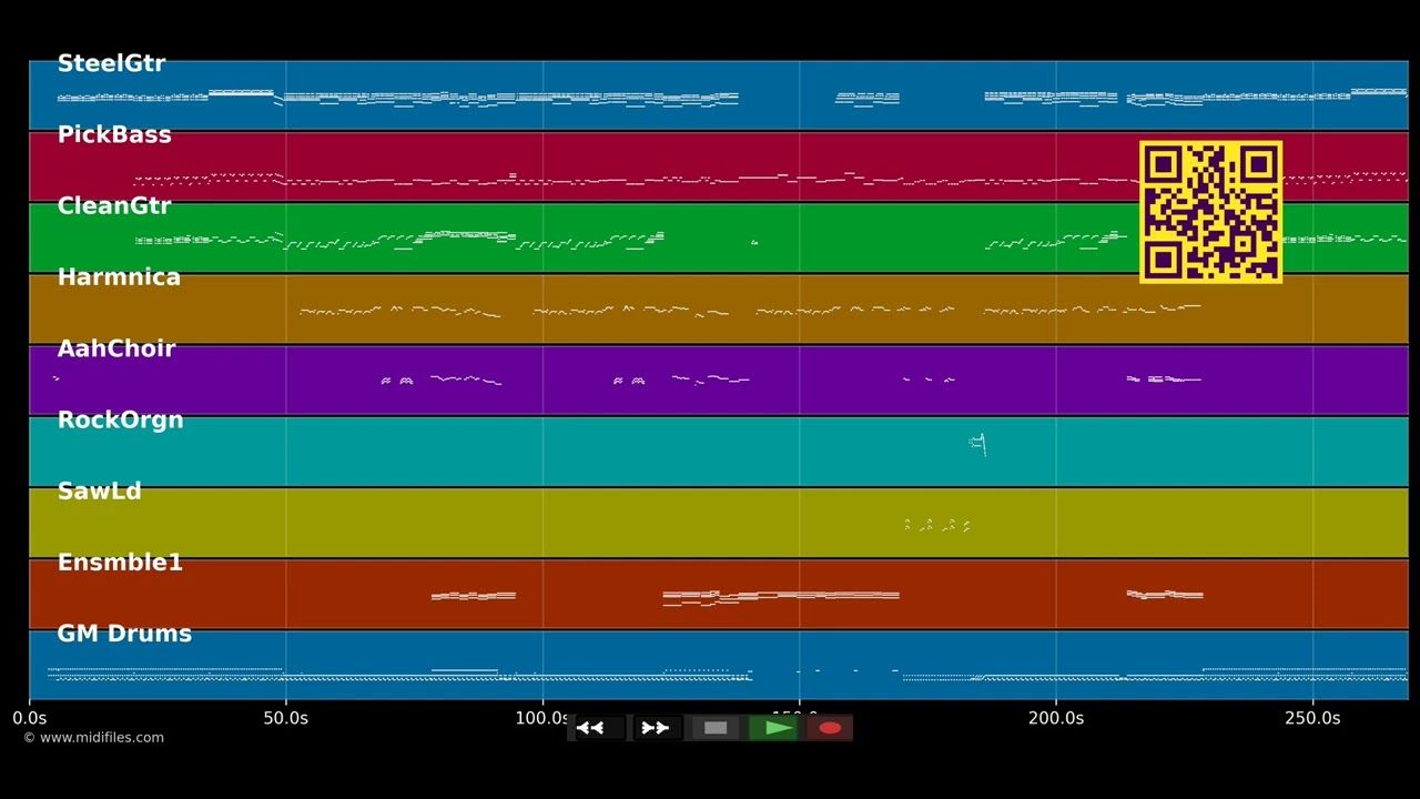 Rockcollection Part II - Laurent Voulzy (MIDI, MIDI Karaoke)