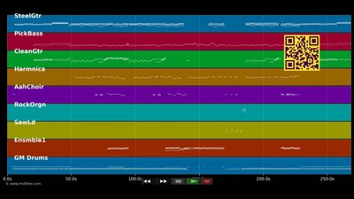 Rockcollection Part II - Laurent Voulzy (MIDI, MIDI Karaoke)