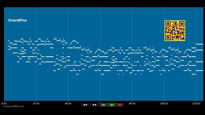 Angels We Have Heard On High - Christmas Songs (MIDI)