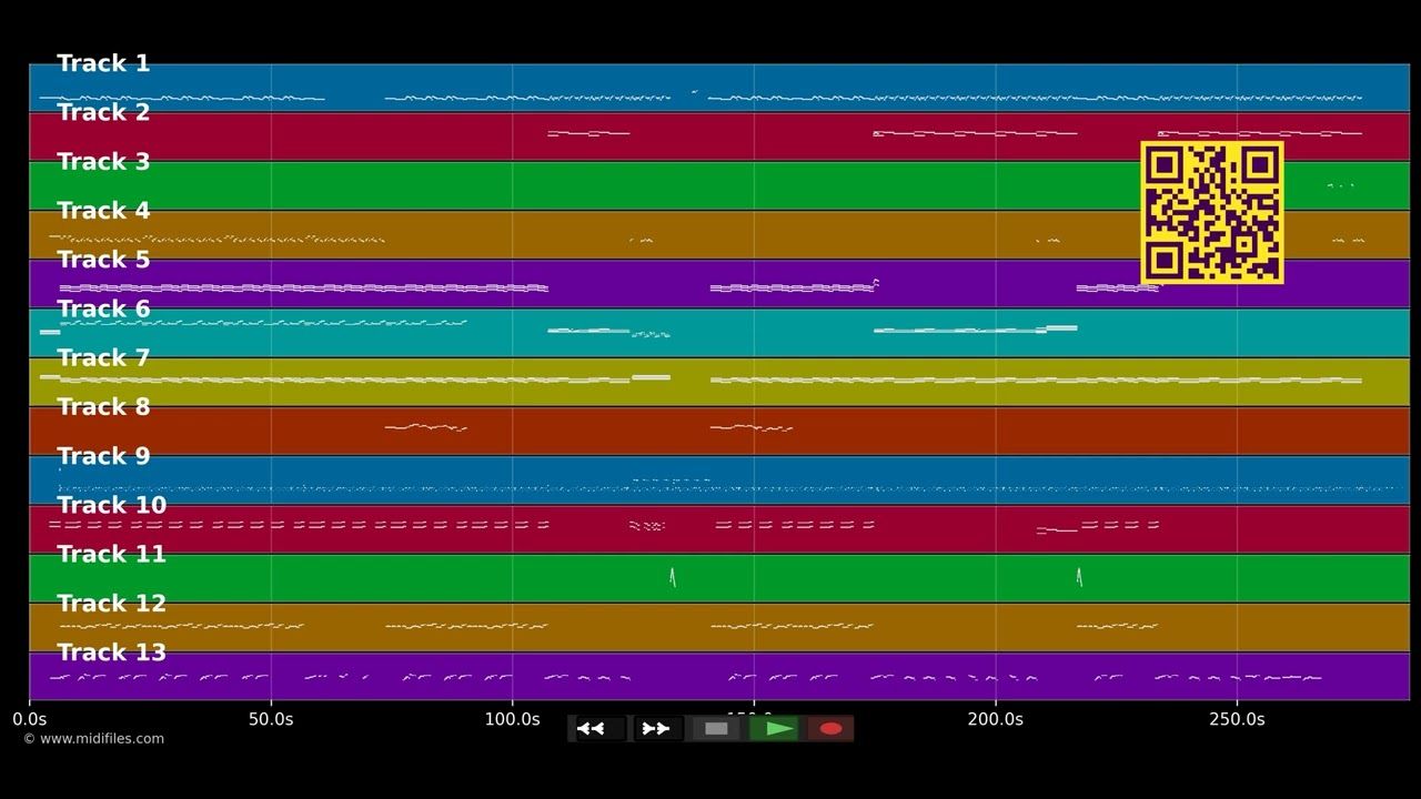 Criticize - O'Neal Alexander (MIDI)