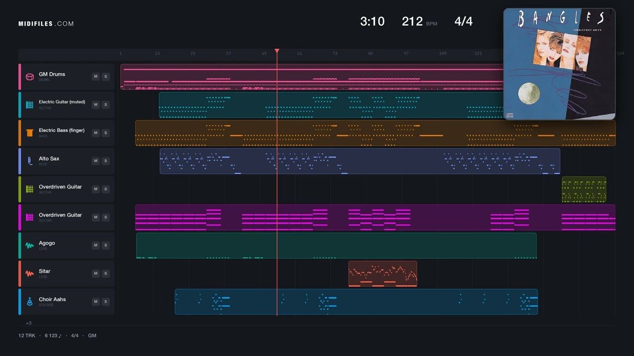 Walk Like An Egyptian - Bangles (MIDI)
