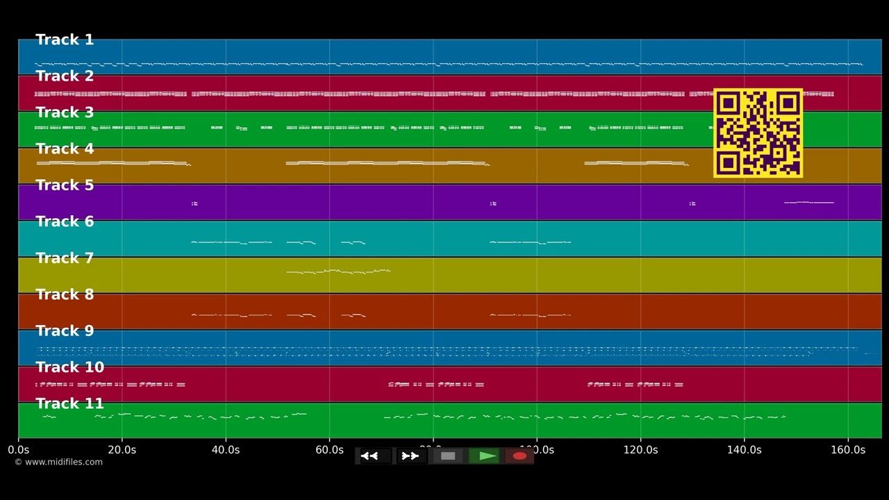 Higher and Higher - Wilson Jackie (MIDI)