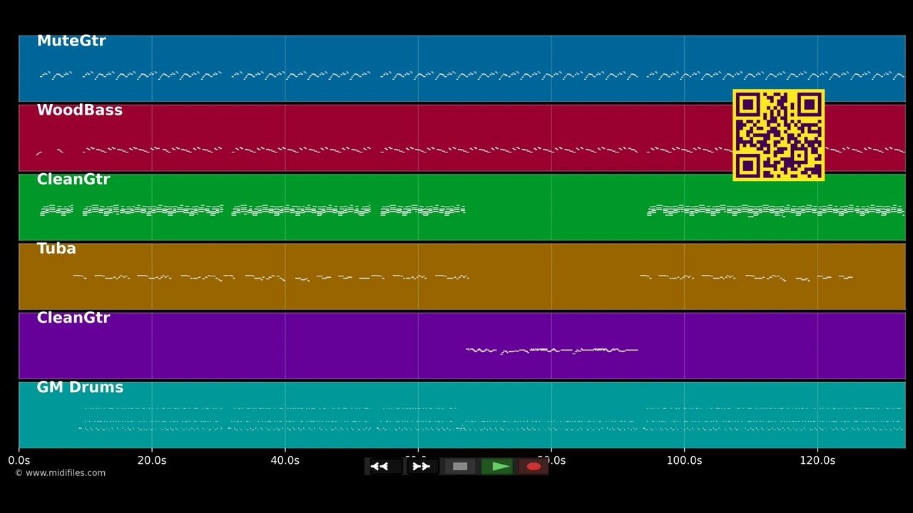 La Bamba - Valens Ritchie (MIDI Karaoke)