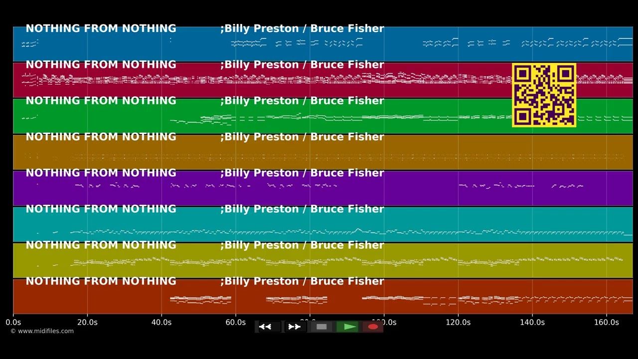 Nothing from nothing - Billy Preston (MIDI)