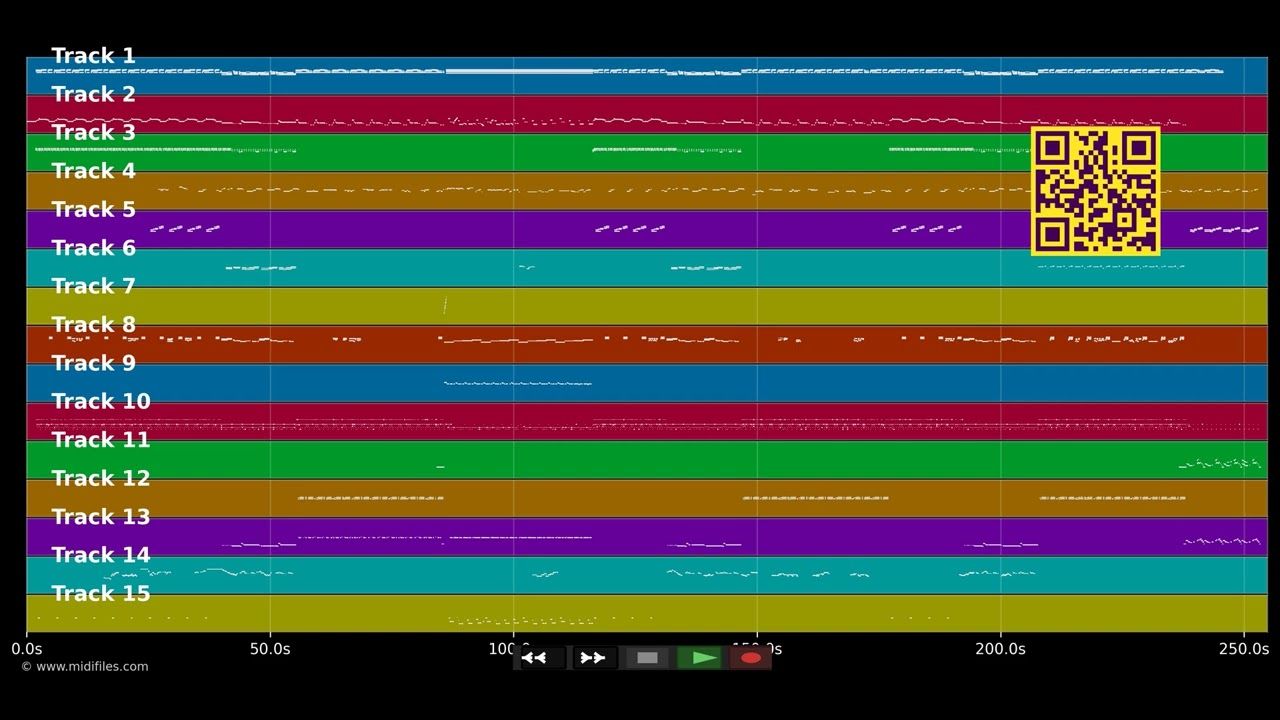 If you love somebody set them free - Sting (MIDI Karaoke)