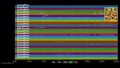 Theme from 'shaft' (Bof Shaft) - Isaac Hayes (MIDI Karaoke)