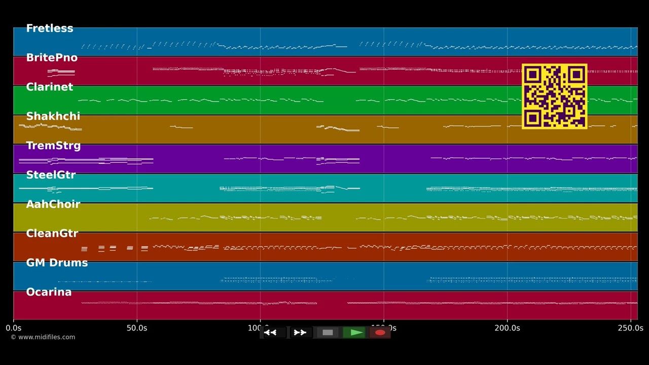 Fernando - Abba (MIDI Karaoke)