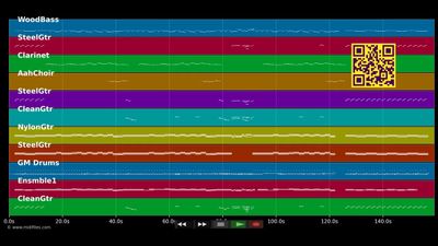 Who'll stop the rain - Creedence Clearwater Revival (MIDI Karaoke)