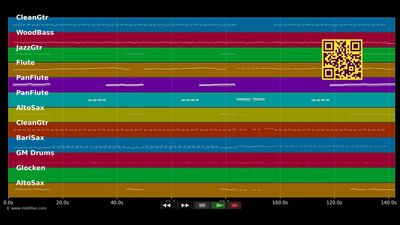 Diana - Paul Anka (MIDI Karaoke)