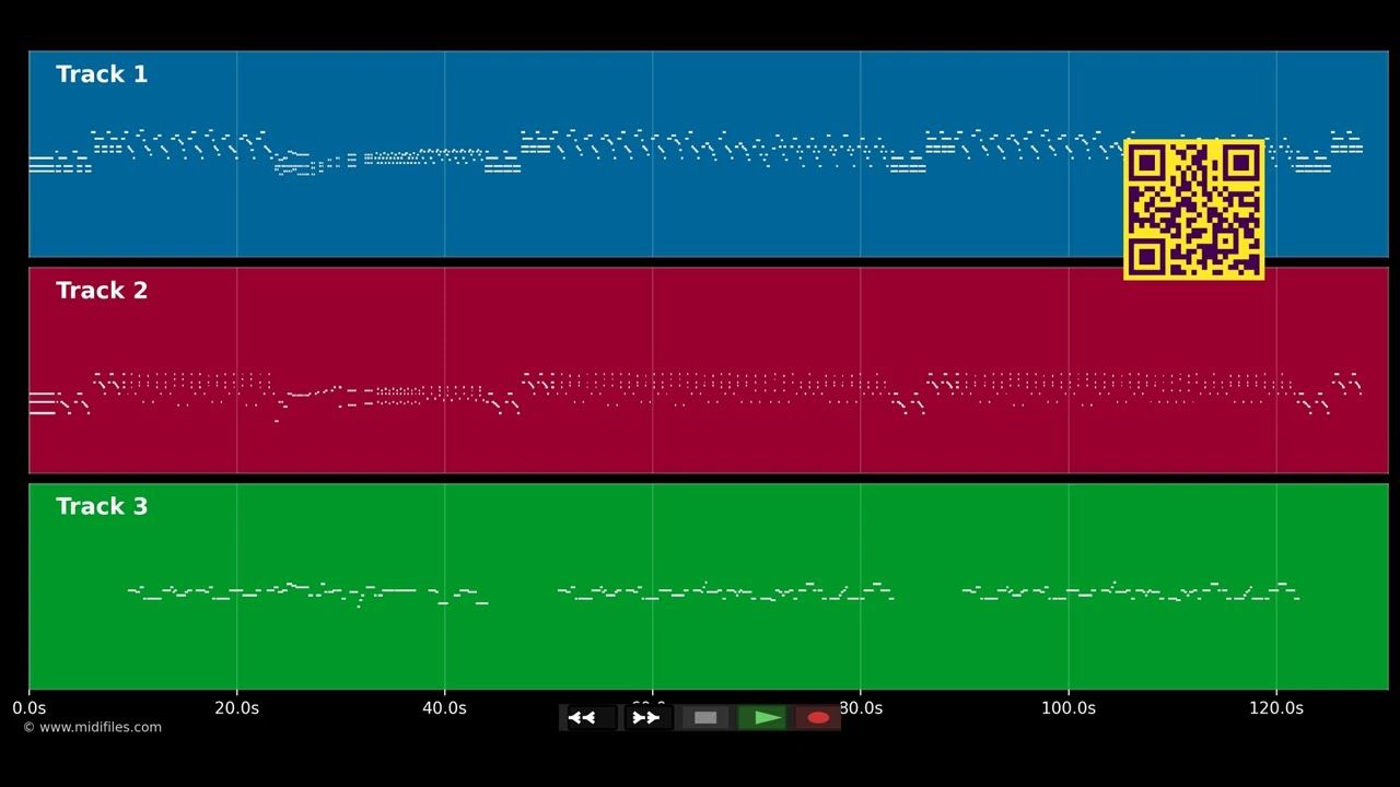 Die forelle (the trout) - Franz Schubert (MIDI Karaoke)