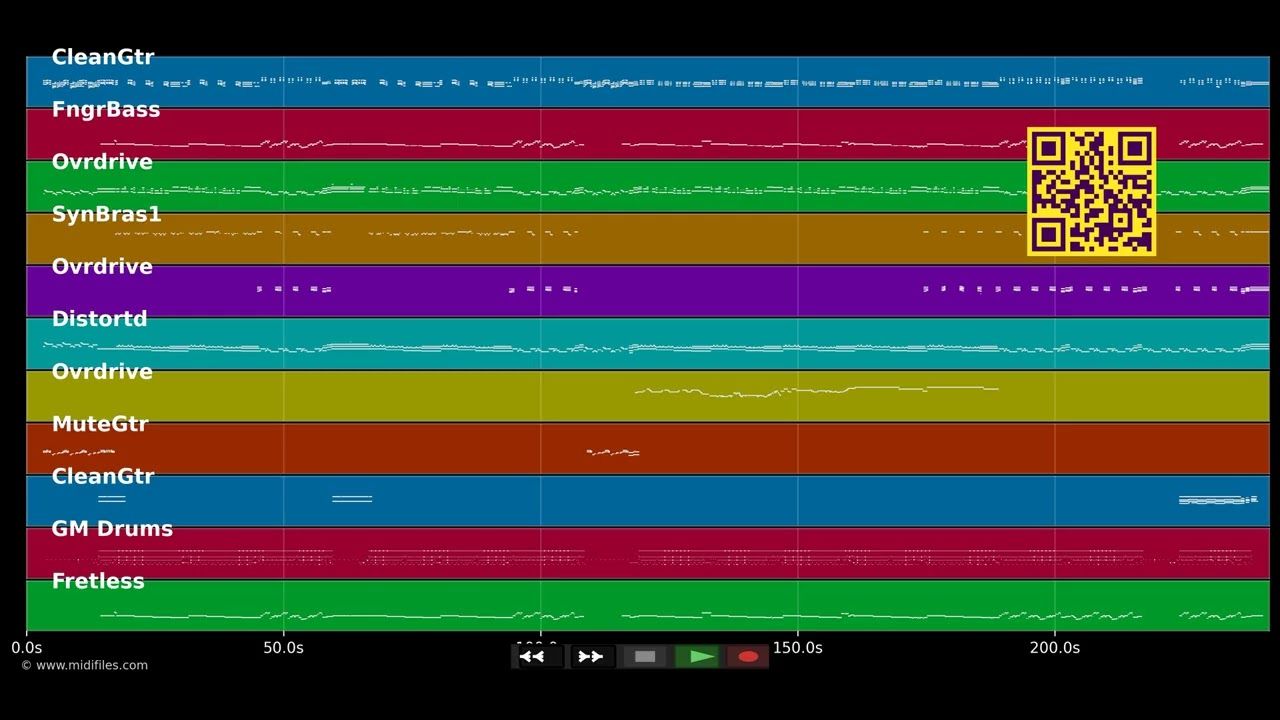 Roll on down the highway - Bto (MIDI Karaoke)