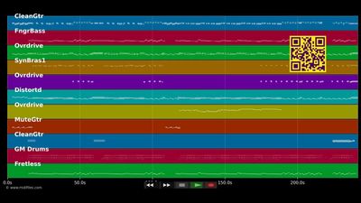 Roll on down the highway - Bto (MIDI Karaoke)