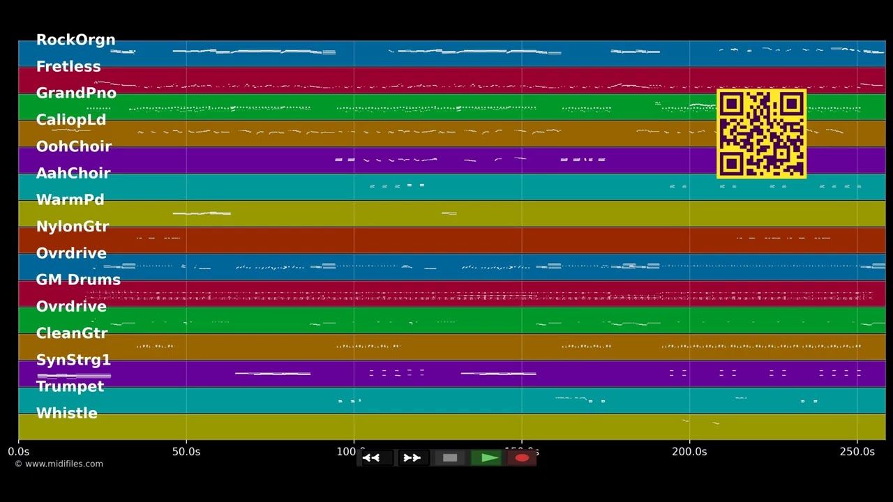 How many people - Paul Mac Cartney (MIDI Karaoke)
