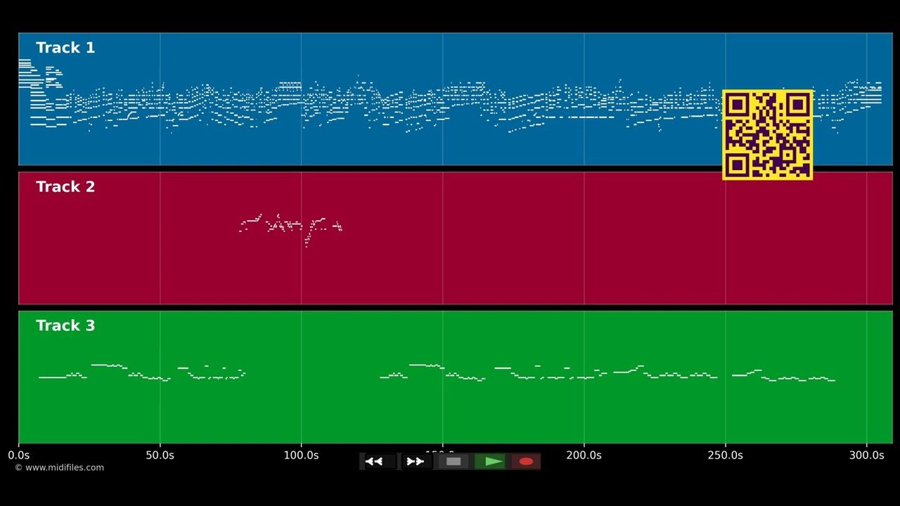 My funny valentine - Oliver Jones On Piano, (MIDI Karaoke)