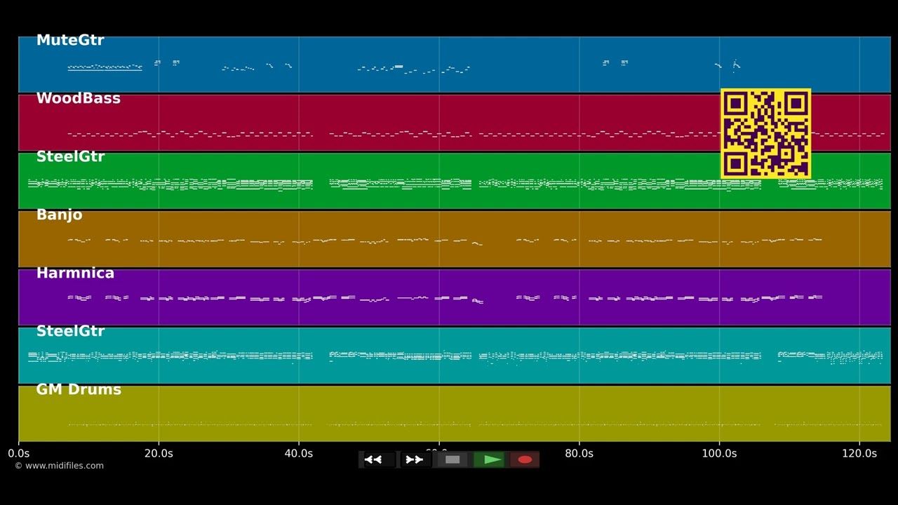 Wake up little suzie - Everly Brothers (The) (MIDI Karaoke)