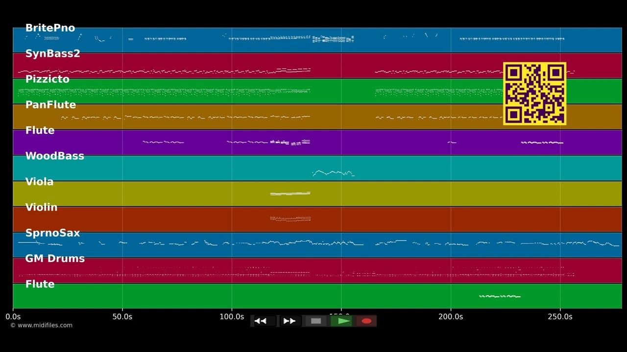 Englishman in New-York - Sting (MIDI Karaoke)