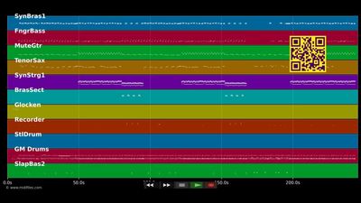 C'est toi qui m'as fait - François Feldman (MIDI)