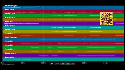 Where the streets have no name - U2 (MIDI Karaoke)