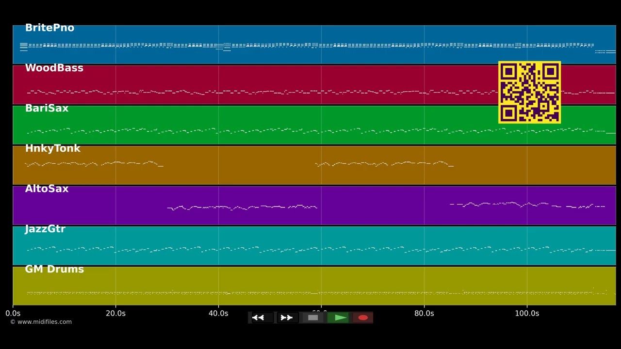Darktown strutters' ball - Fats Domino (MIDI Karaoke)