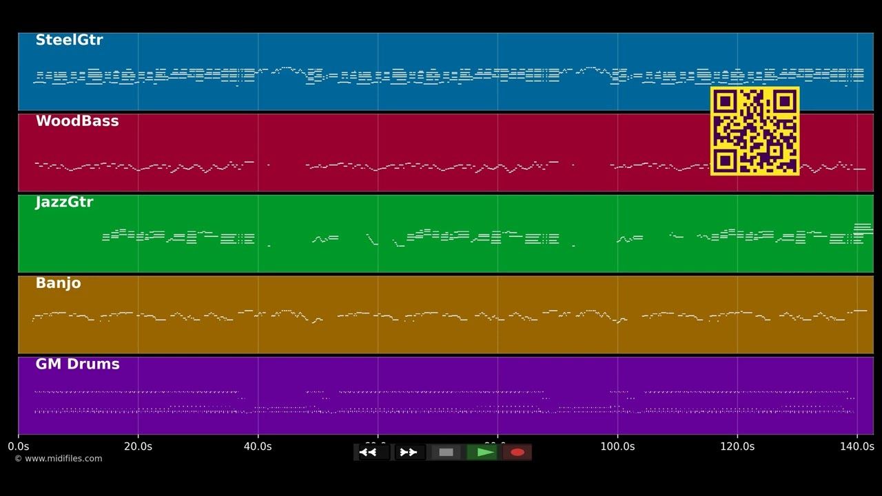 Heart of the country - Paul Mac Cartney (MIDI)