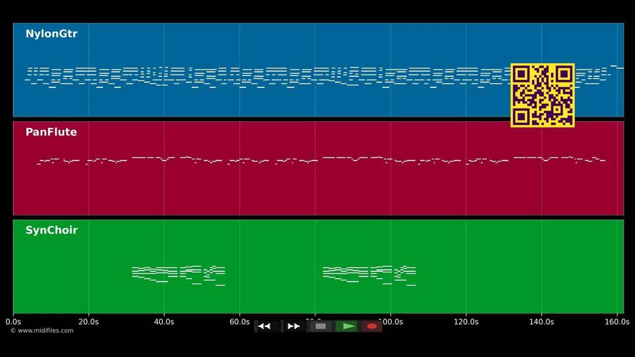 Love me tender - Elvis Presley (MIDI Karaoke)