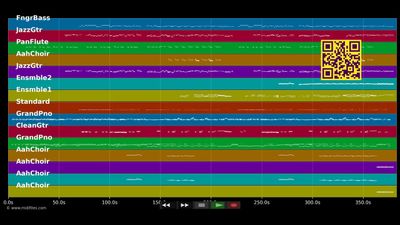 Tiny dancer - Elton John (MIDI Karaoke)