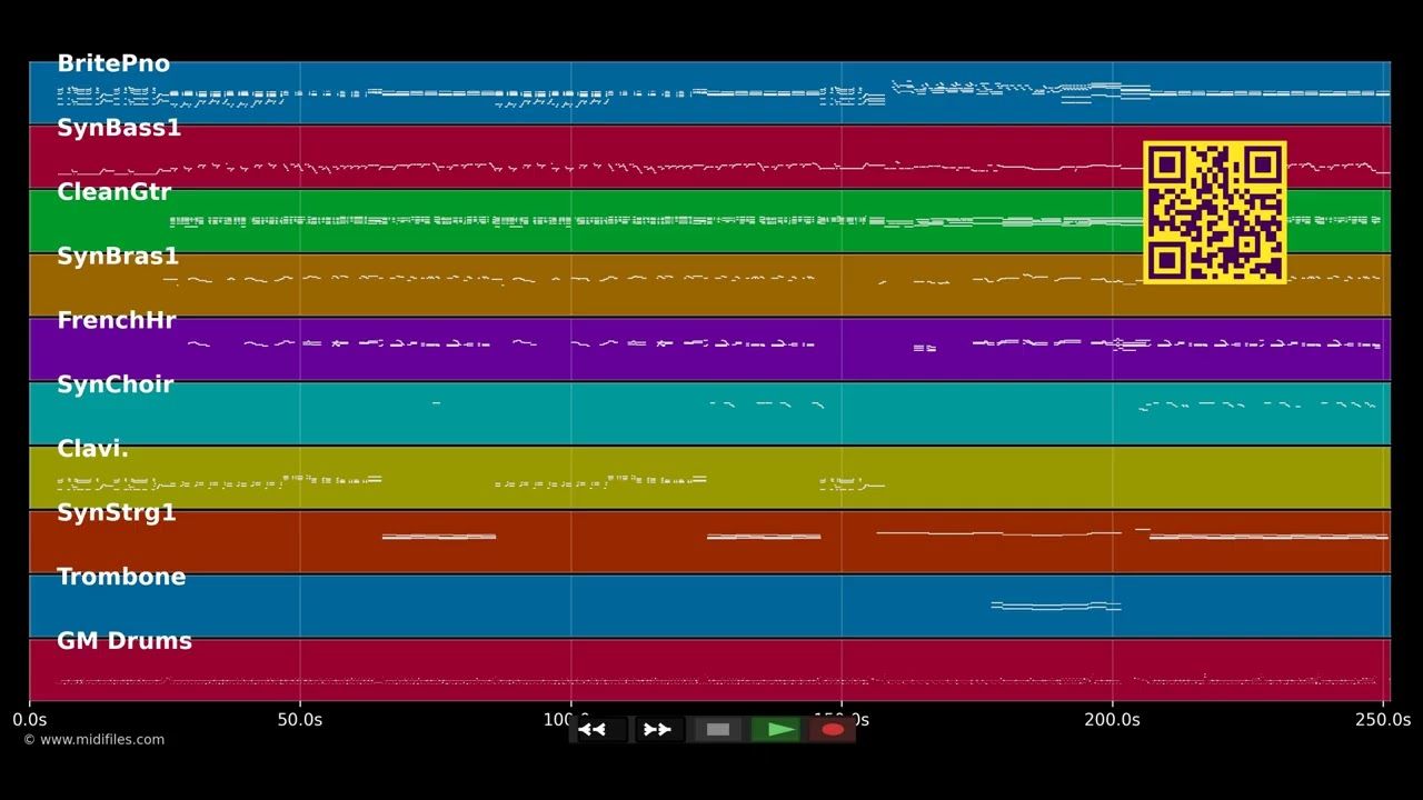 Nights on broadway - Bee Gees (MIDI Karaoke)