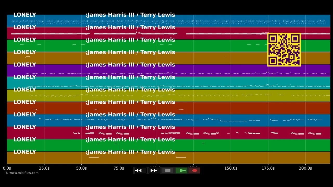 Lonely - Janet Jackson (MIDI Karaoke)