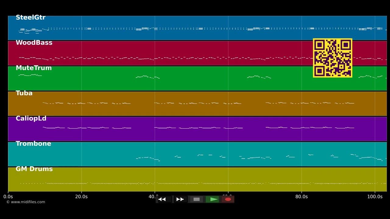 Apples and bananas - Children (MIDI Karaoke)