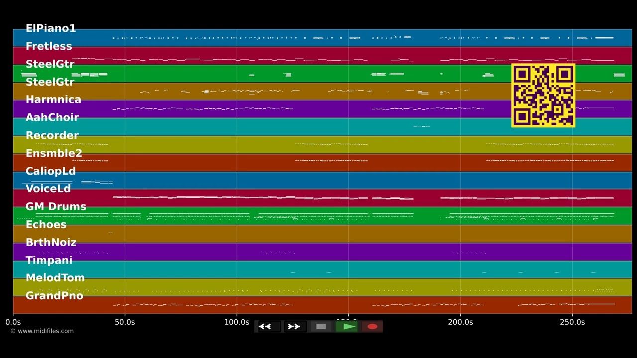 Elle, tu l'aimes - Helene Segara (MIDI Karaoke)