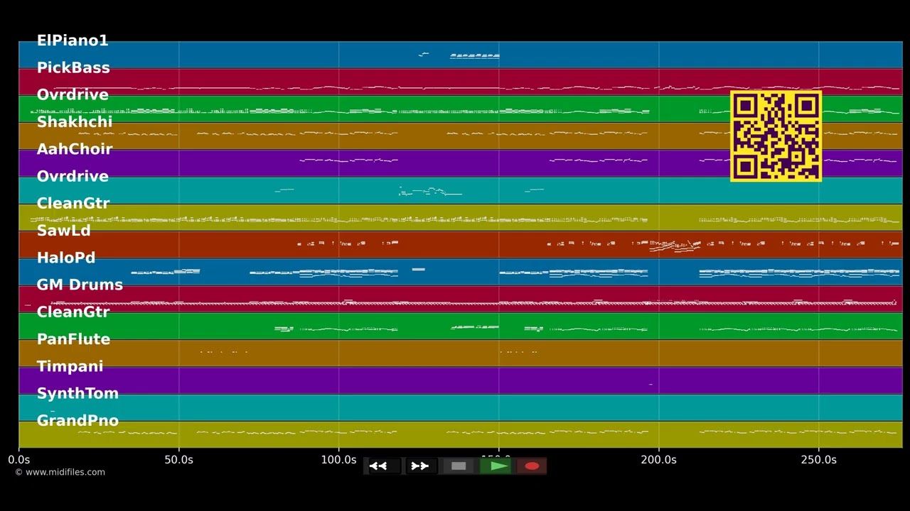 Laissez-nous chanter - Gold (MIDI Karaoke)