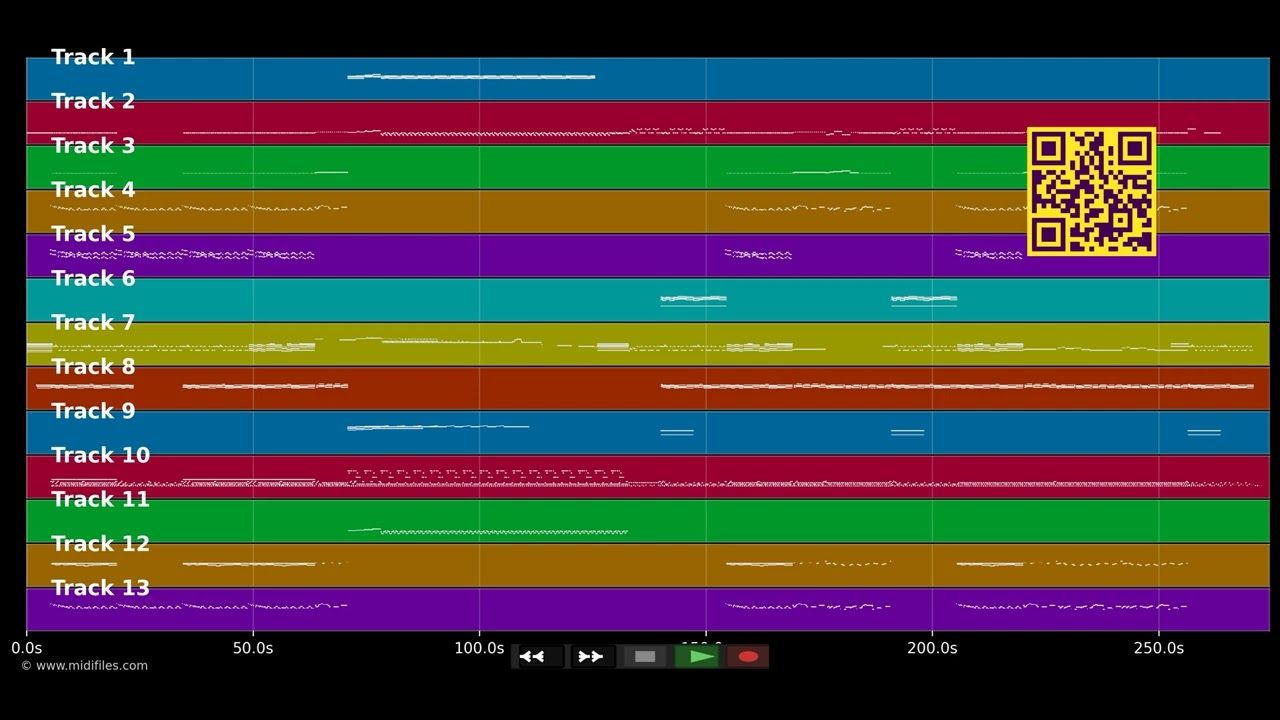Vivre cent vies - Jean-Jacques Goldman (MIDI Karaoke)