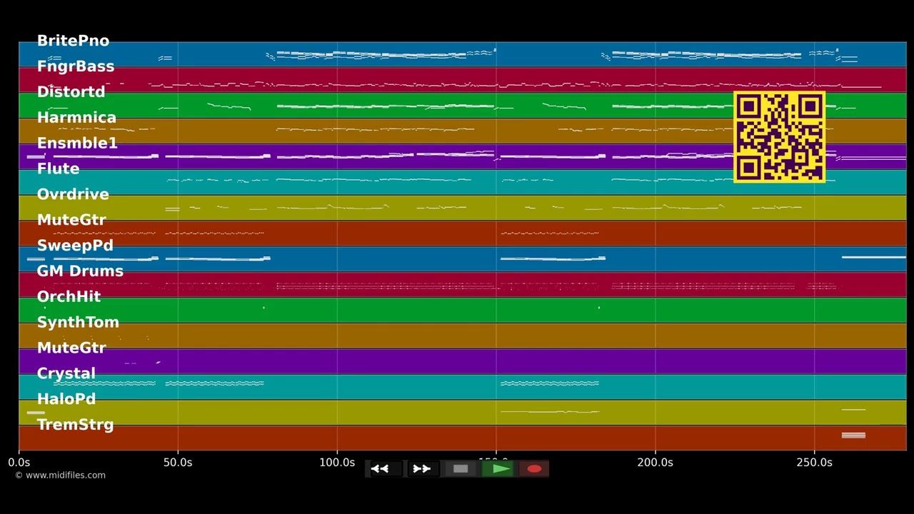 Fool for love (requiem pour un fou) - Bolton Michael Hallyday Johnny (MIDI)