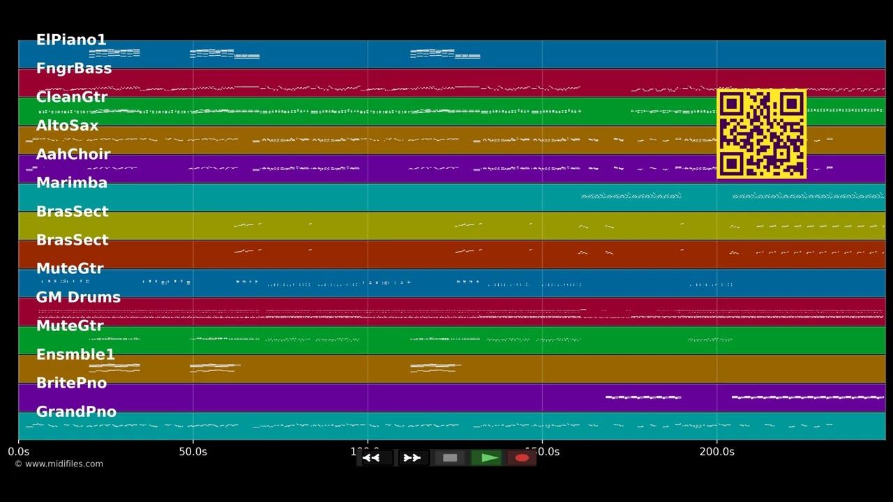 Maldon - Zouk Machine (MIDI Karaoke)