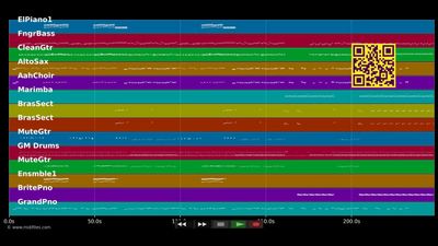 Maldon - Zouk Machine (MIDI Karaoke)