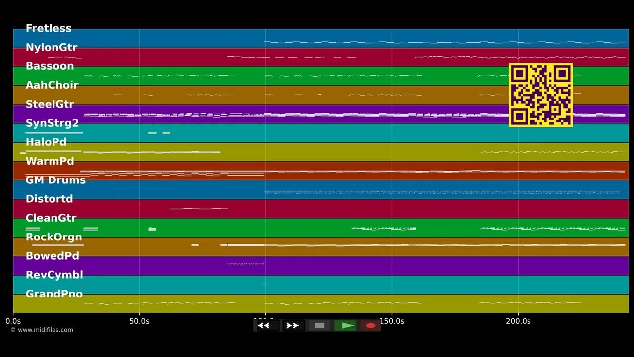 Aller plus haut - Tina Arena (MIDI Karaoke)