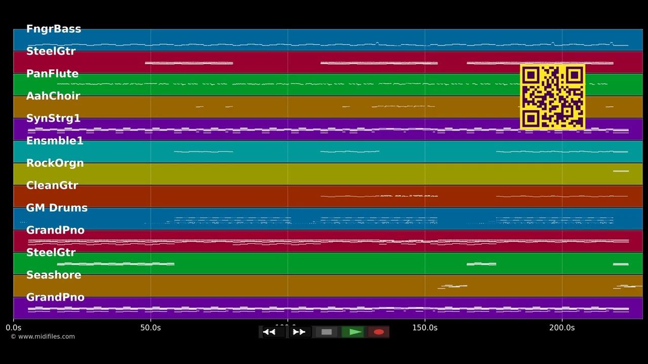 Ultraleicht (Radio Edit) - Andreas Bourani (MIDI Karaoke)