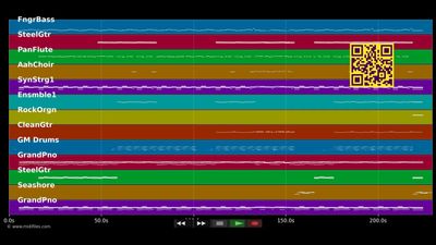 Ultraleicht (Radio Edit) - Andreas Bourani (MIDI Karaoke)
