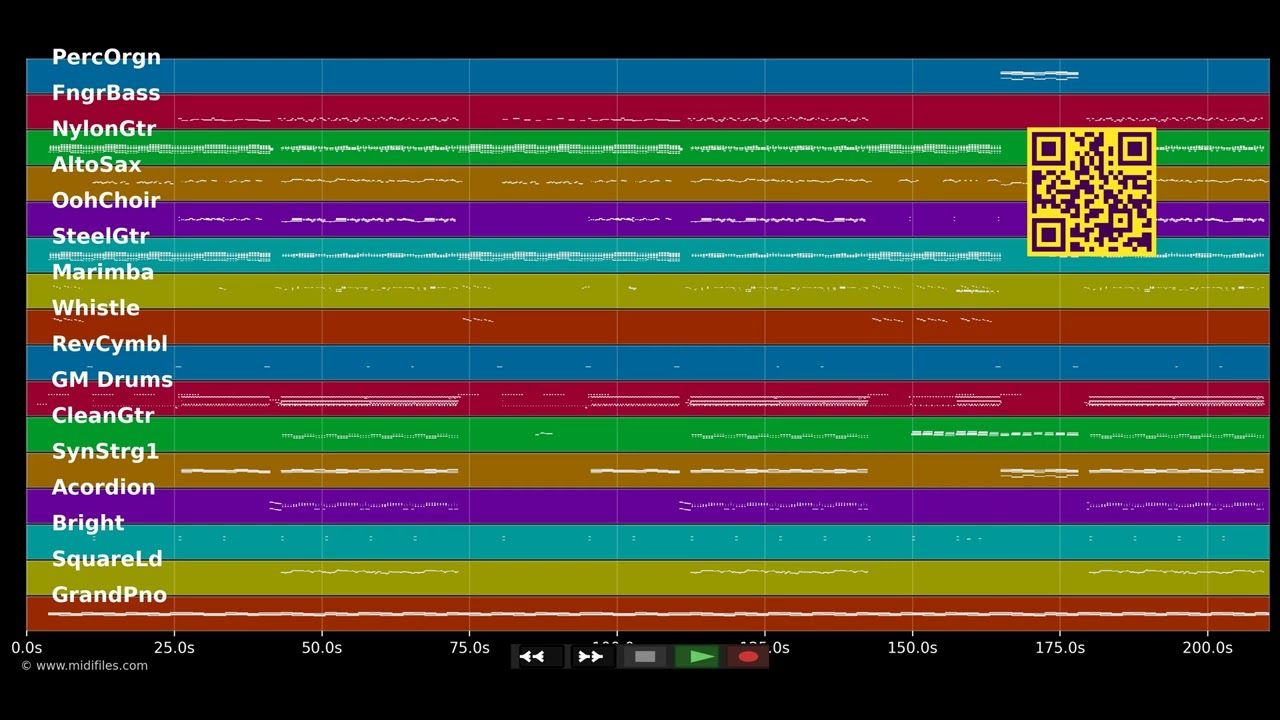 Sofia - Alvaro Soler (MIDI Karaoke)