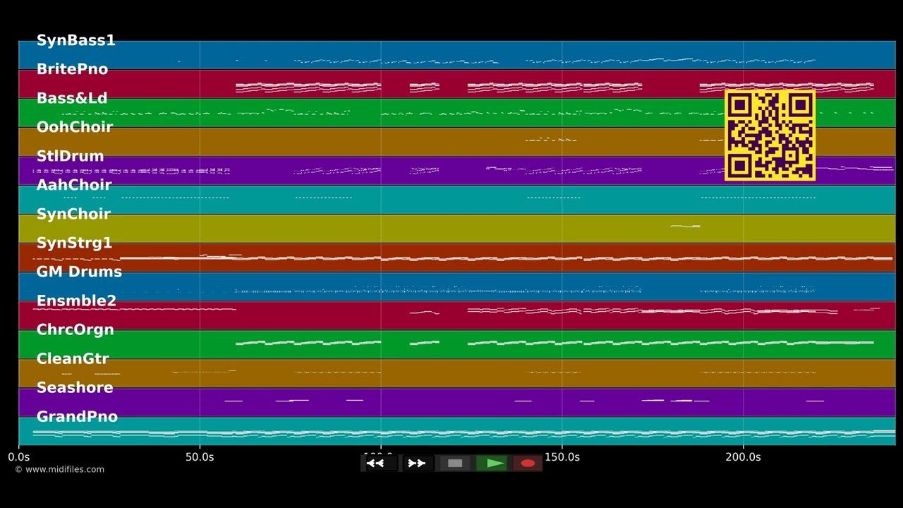 Everybody Feeling Something - Marlon Roudette K Stewart (MIDI Karaoke)