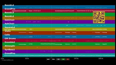 Tears - Clean Bandit ft. L.Johnson (MIDI Karaoke)