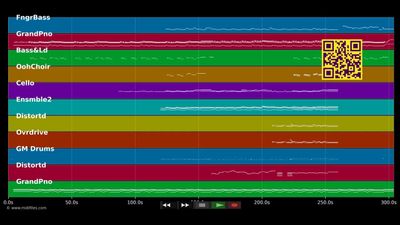 Hey Hey My My - Axel Rudi Pell (MIDI Karaoke)