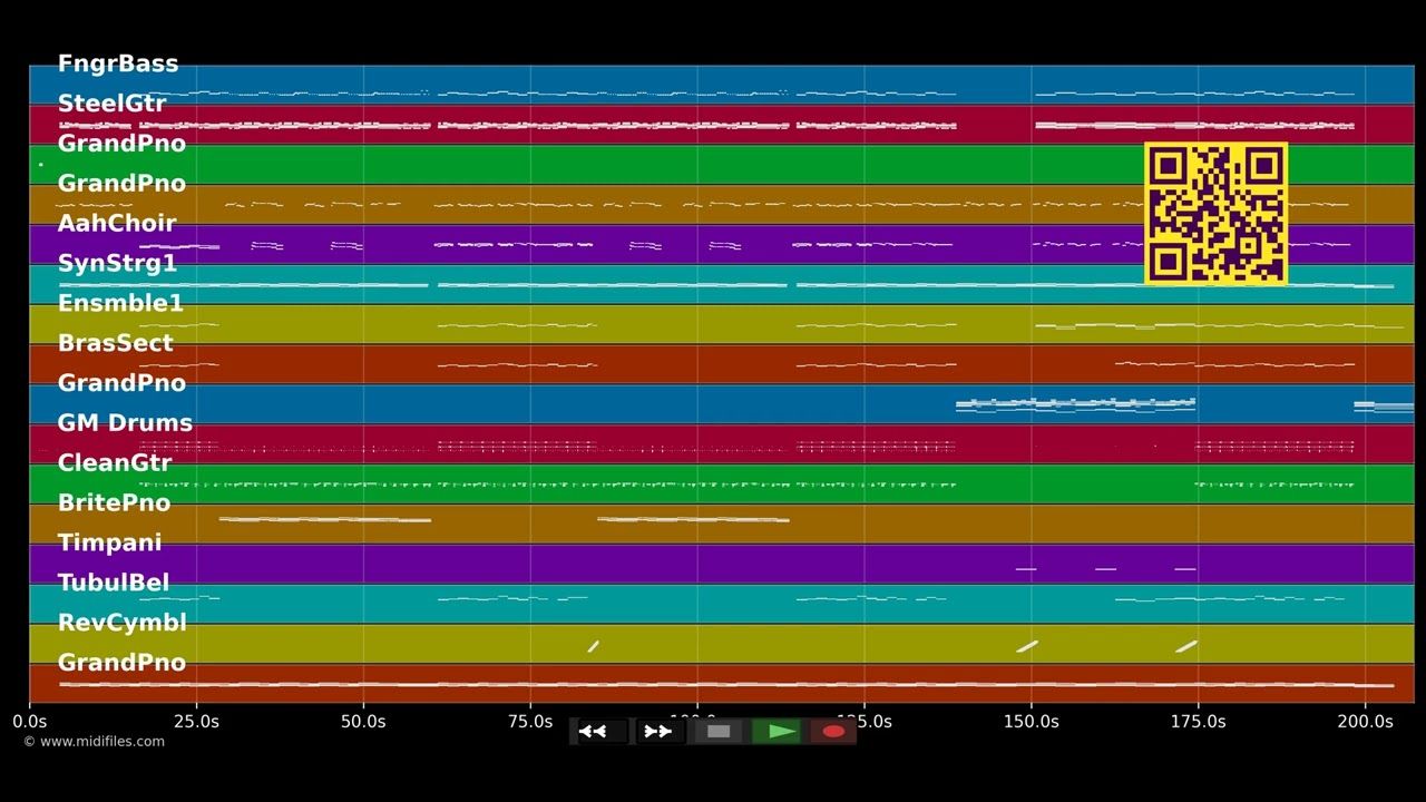 Spirits - Strumbellas (MIDI Karaoke)