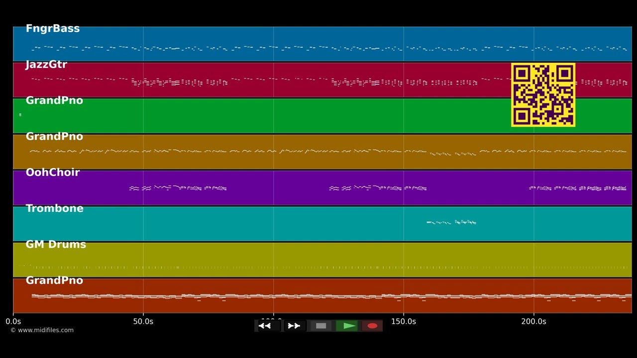 Love Yourself - Justin Bieber (MIDI Karaoke)
