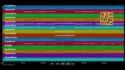 Hymne - Era (MIDI Karaoke)