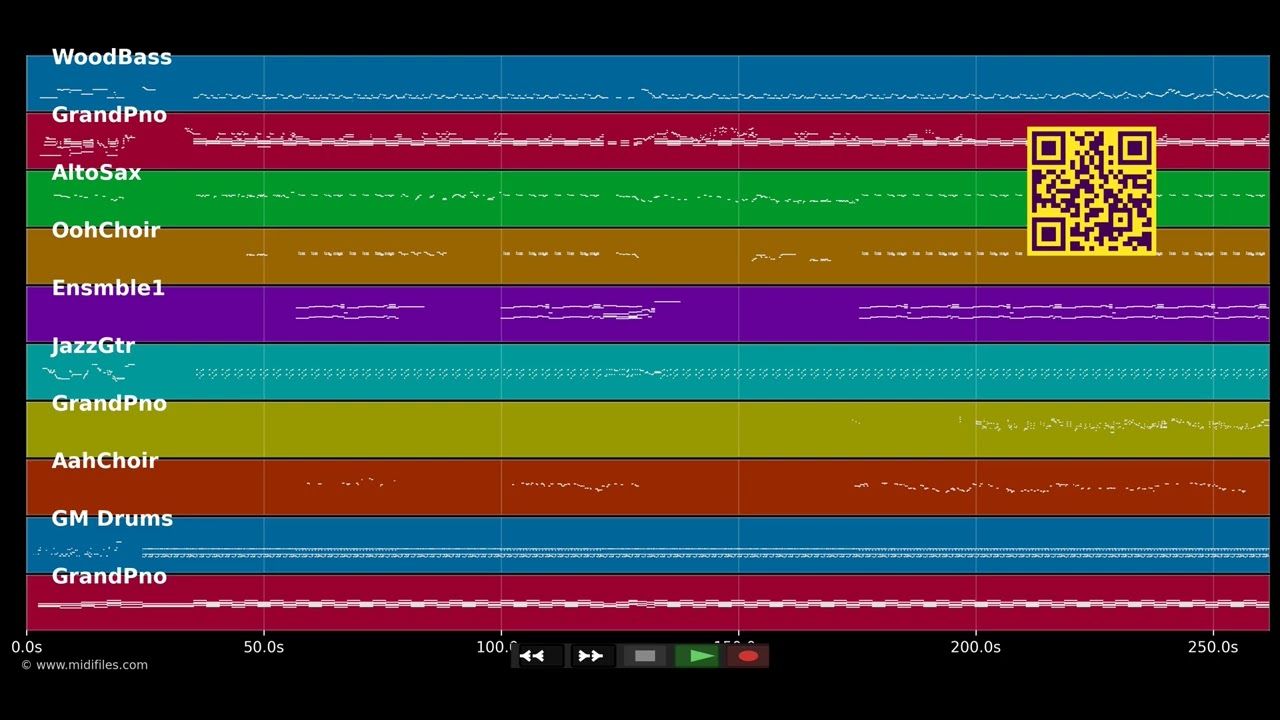 Smooth - D'Angelo (MIDI Karaoke)