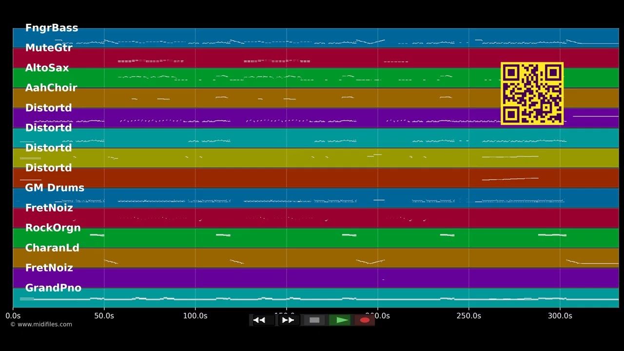 Psycho (Explicit) - Muse ()