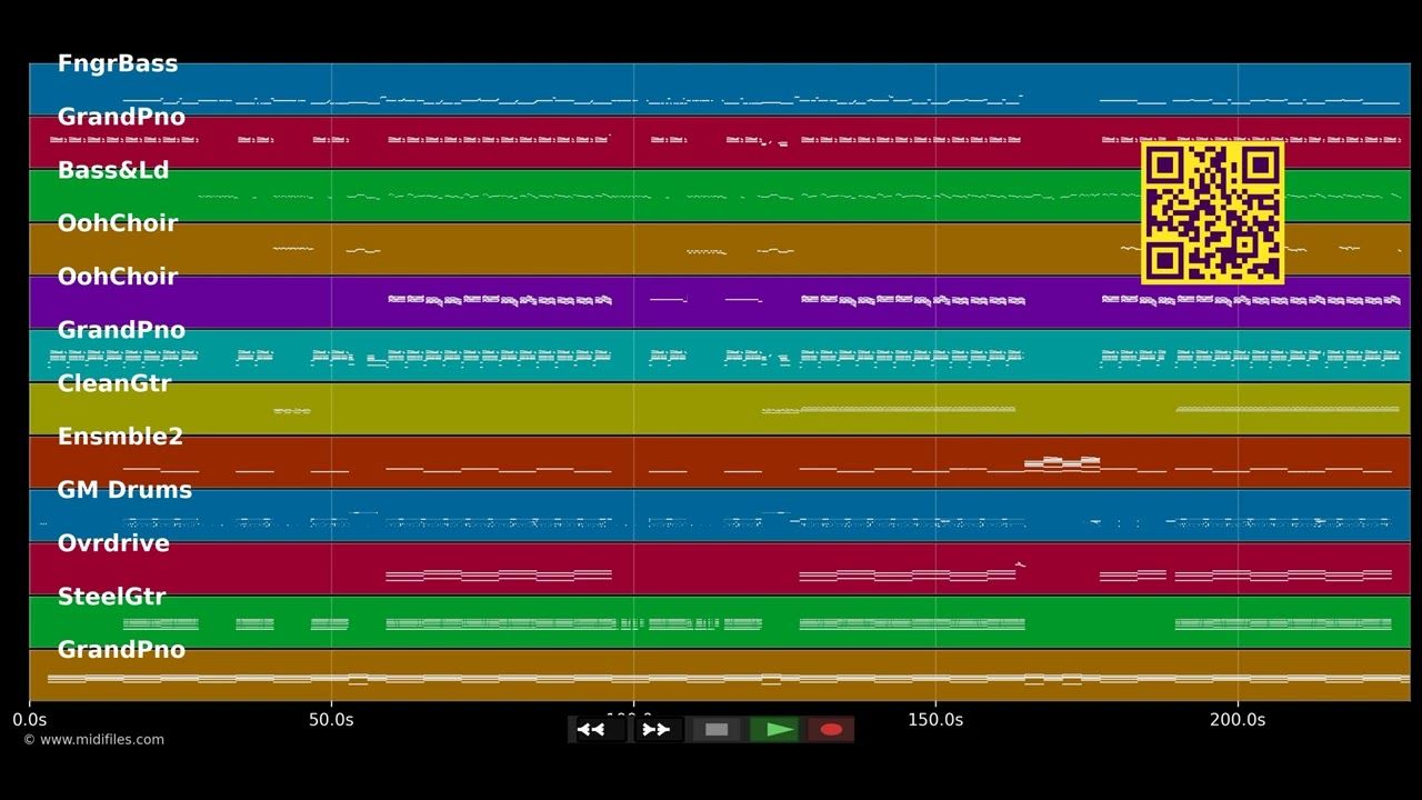 Steal My Girl - One Direction (MIDI Karaoke)