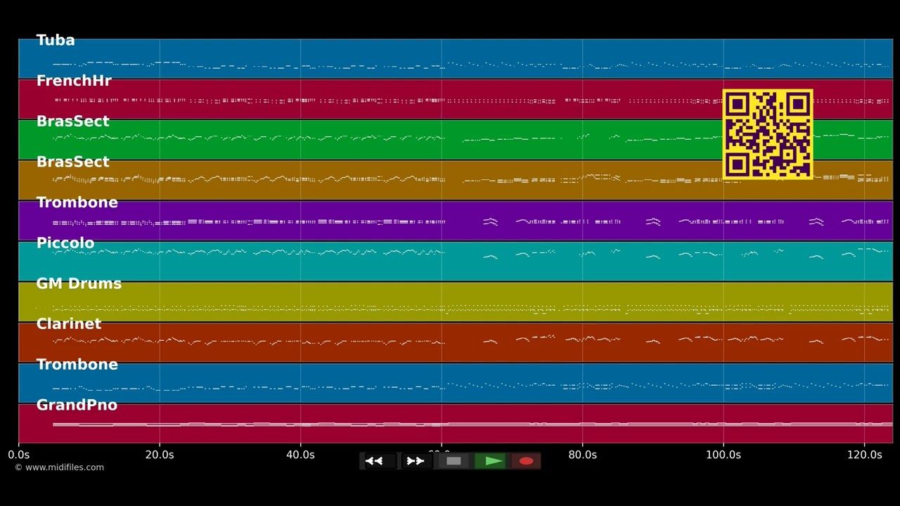 Bayerischer Defiliermarsch - Münchn. Oktoberfest Musikanten (MIDI)