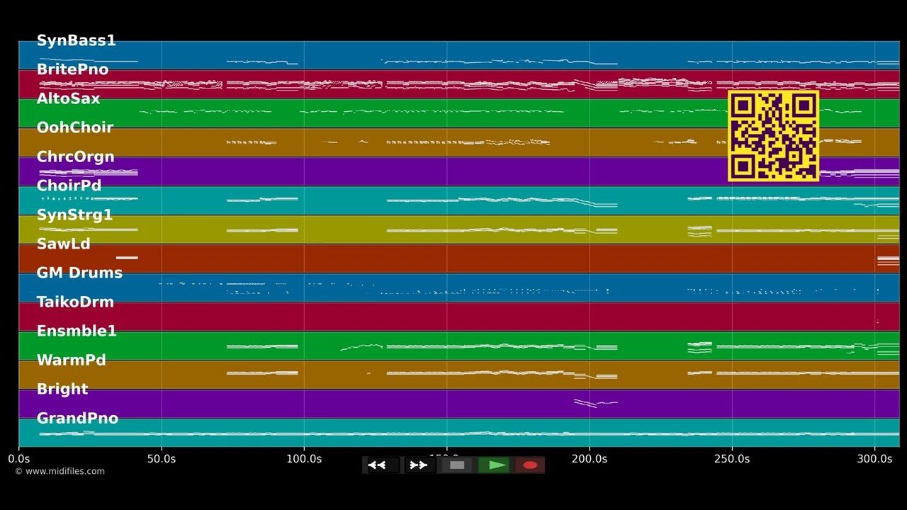 Christmas Time Again - Extreme (MIDI Karaoke)